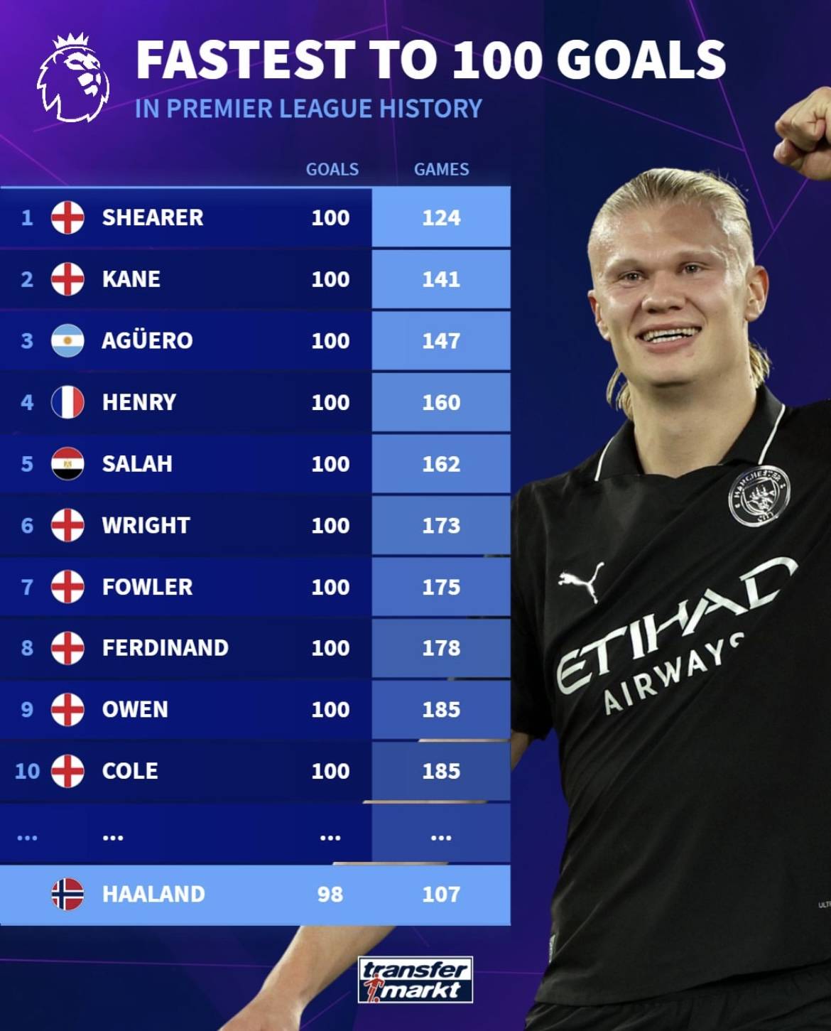 1-2遭逆转，切尔西上一次欧冠半场领先后输球是在2013年（切尔西1-2被逆转：欧冠半场领先仍落败，上一次已是2013年）