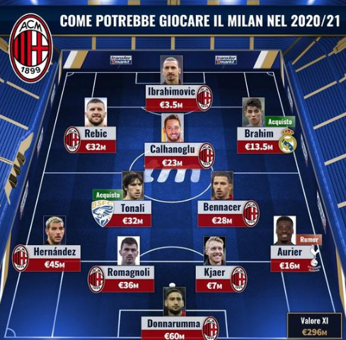 京东徐雷接替李明岗位？魏翊东：此时此刻两位都不知道安排（徐雷将接任李明职位？魏翊东回应：目前两人都不清楚安排）